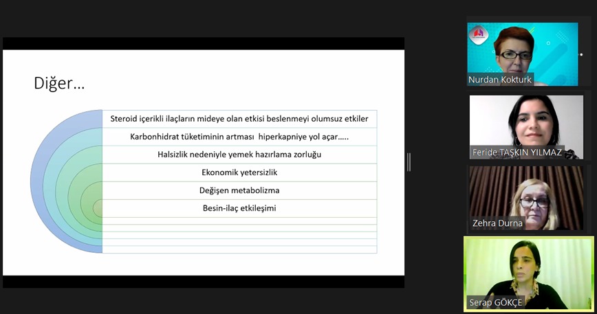 Türk Toraks Derneği Hemşirelik Komitesi Aralık Ayı Webinarı “KOAH ve Hemşirelik Bakımı” Başlığı ile Gerçekleştirildi