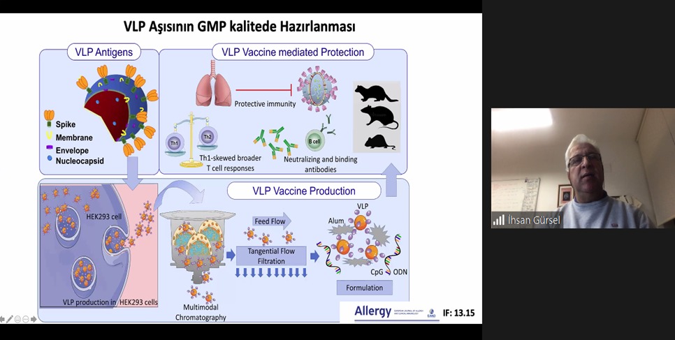 Türk Toraks Derneği Solunum Sistemi Enfeksiyonları Çalışma Grubu ve Ankara Şube Ortak Aralık Ayı Webinarı 