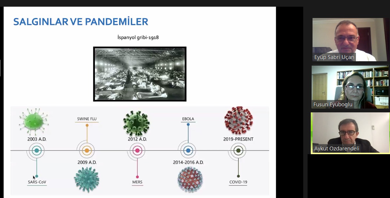 Türk Toraks Derneği Solunum Sistemi Enfeksiyonları Çalışma Grubu ve İzmir Şube Ortak Aralık Ayı Webinarı 