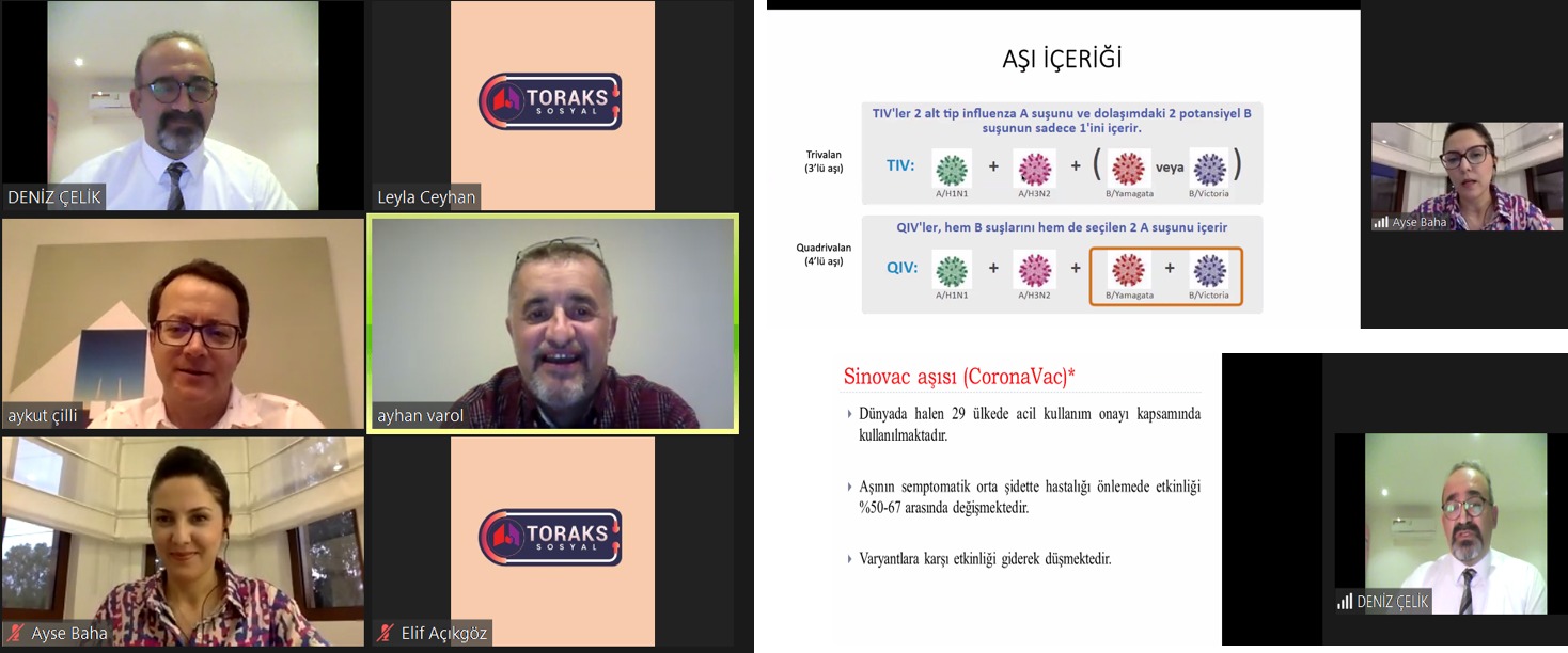Türk Toraks Derneği Akdeniz Şube ve KOAH Çalışma Grubu Ortak Mayıs Ayı Webinarı 